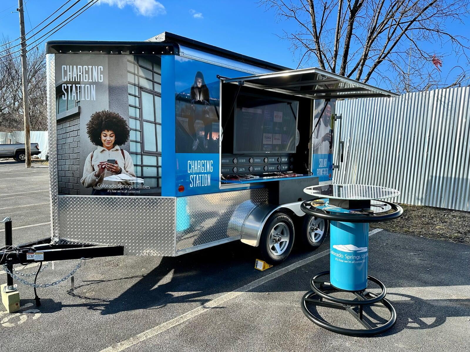 Colorado Springs Utilities