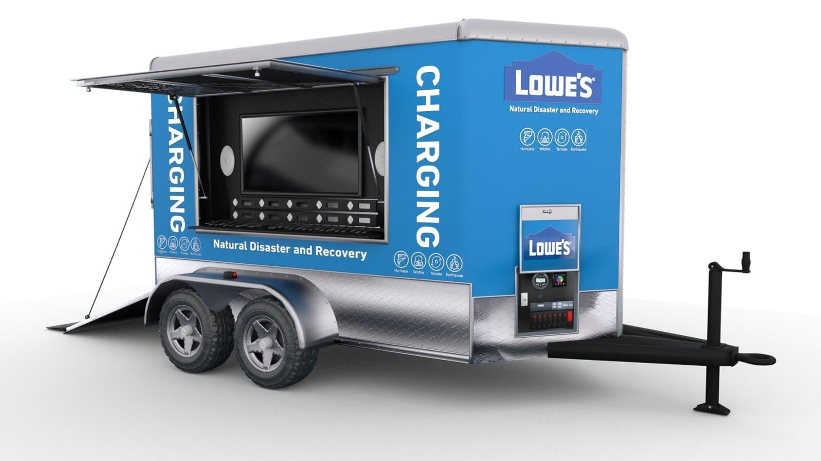 Lowe's Mockup